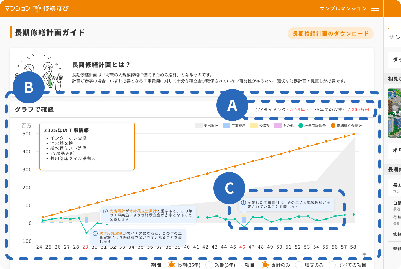 長期修繕計画ガイド