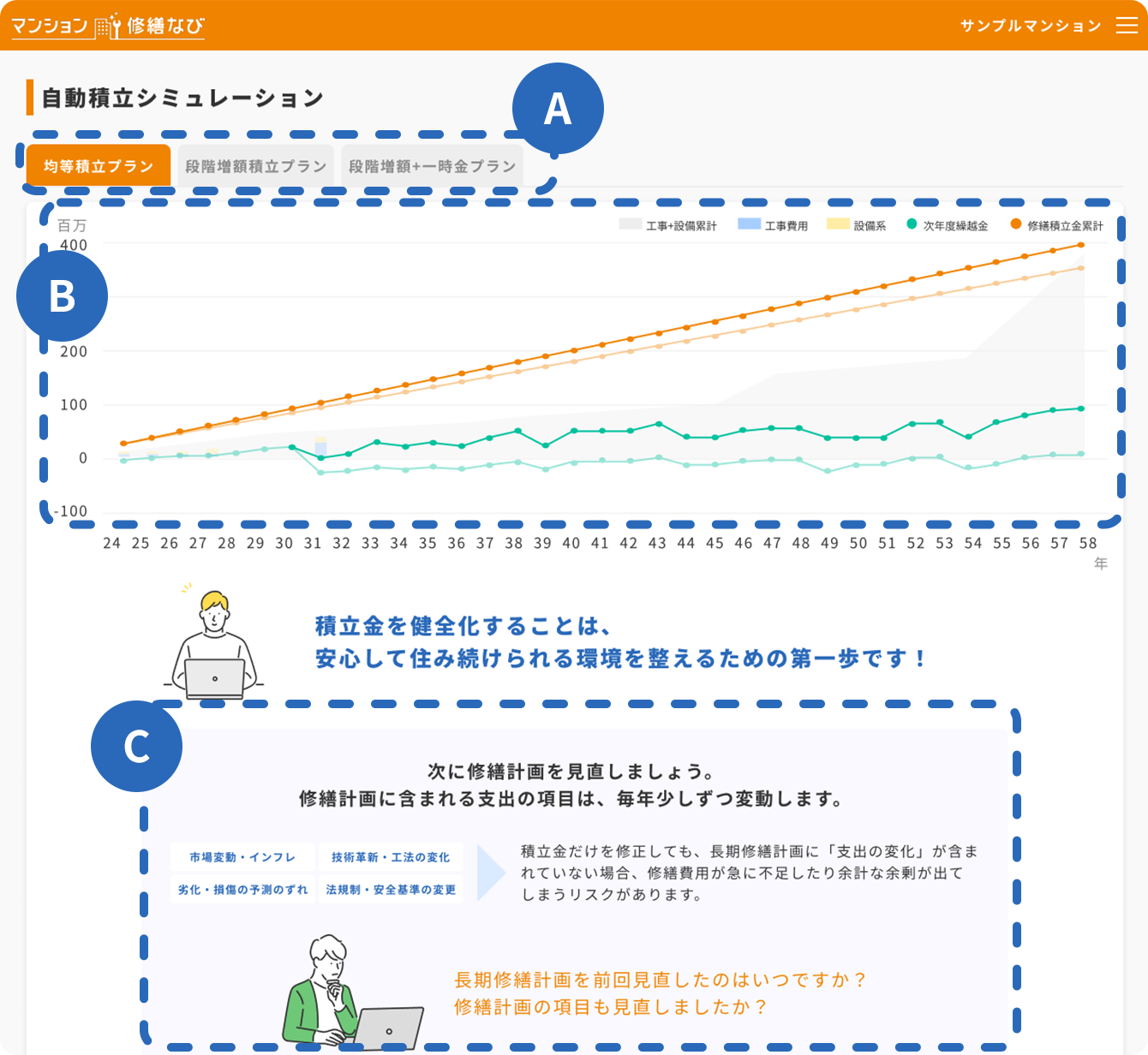自動積立シミュレーション