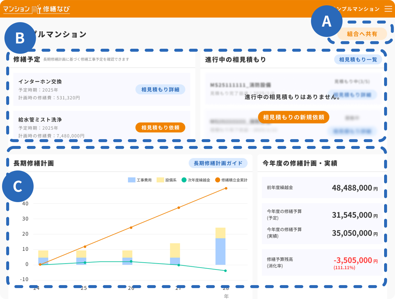ダッシュボード